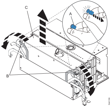 Removing the system processor backplane assembly