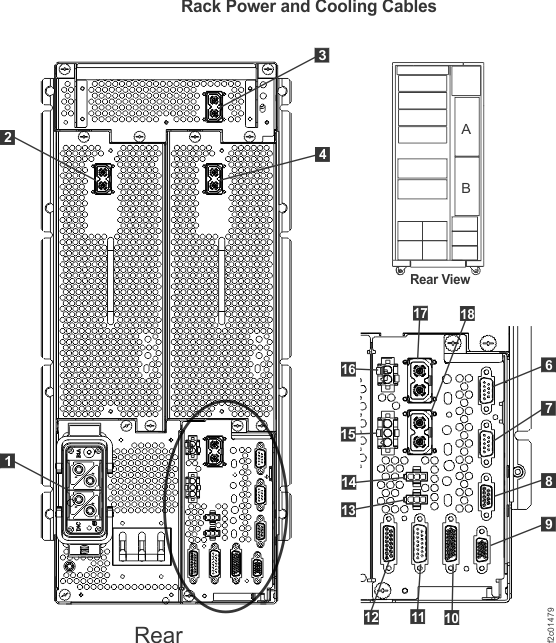 Cables connecting to rear of PPS