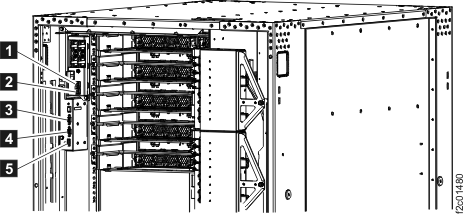 Cables for the rack identity card and the local remote switch card