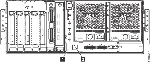 Install plastic covers on USB ports