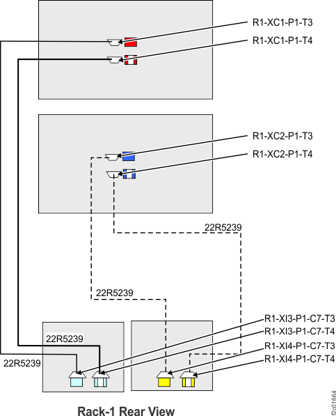 Model 961, two I/O enclosures