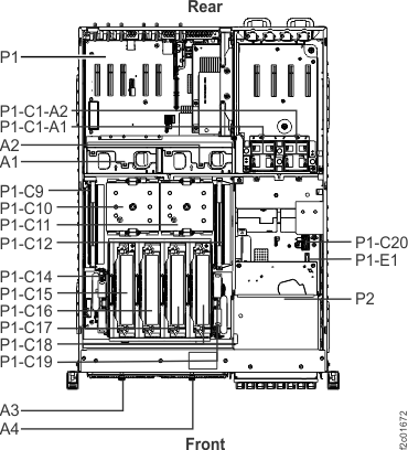 CEC enclosure location codes (top)