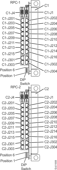 Location codes for the RPC cards (Model 961)