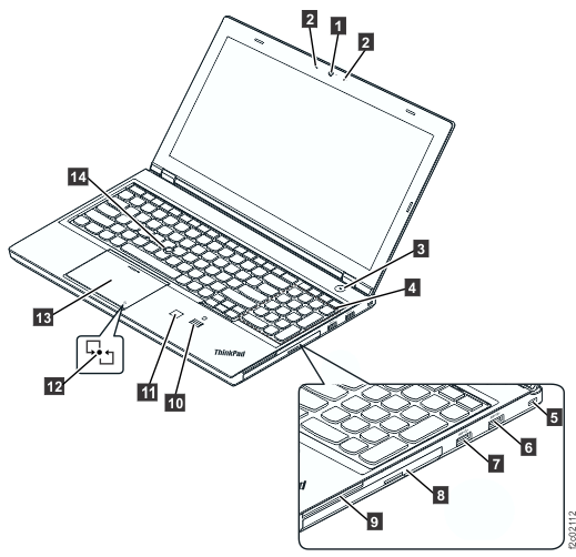 ThinkPad T540 laptop unit cable connections (right)
