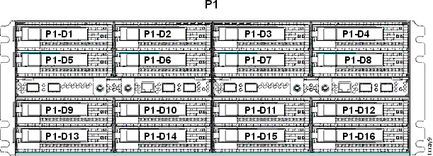 Location Storage enclosure 2