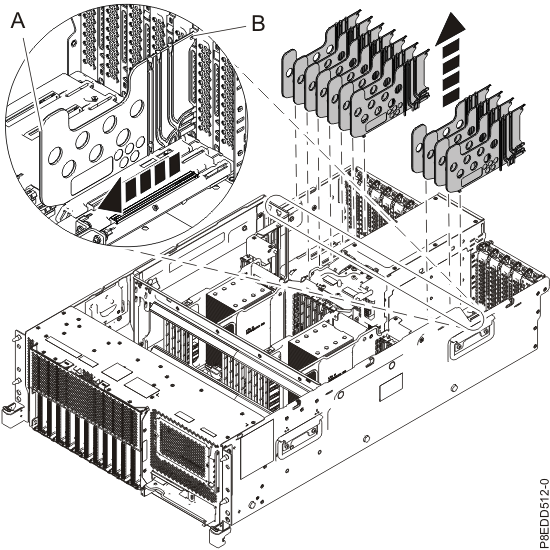 Removing the PCI adapter dividers