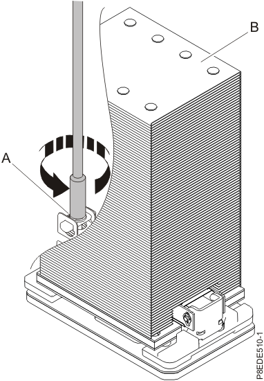 Removing the heat sink