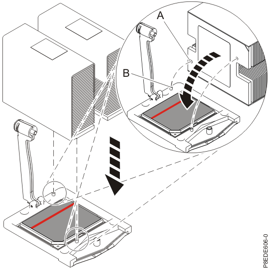 Replacing the heat sink