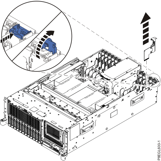 Removing the system I/O card