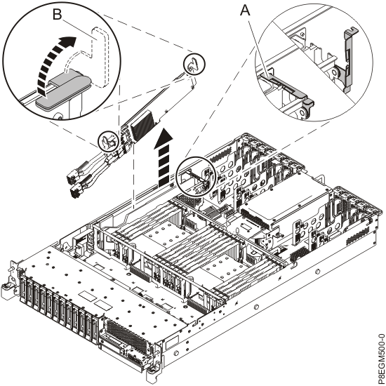 Removing the SAS RAID internal adapter
