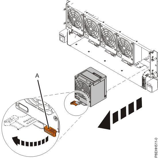 Removing the front fan