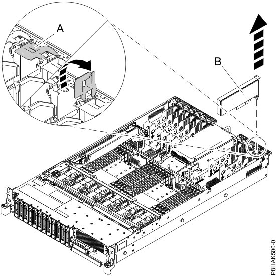 Removing a PCIe adapter from a rack-mounted system