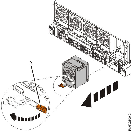 Removing the front fan